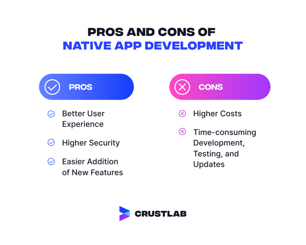 Native vs Cross-Platform App Development: What to Choose?
