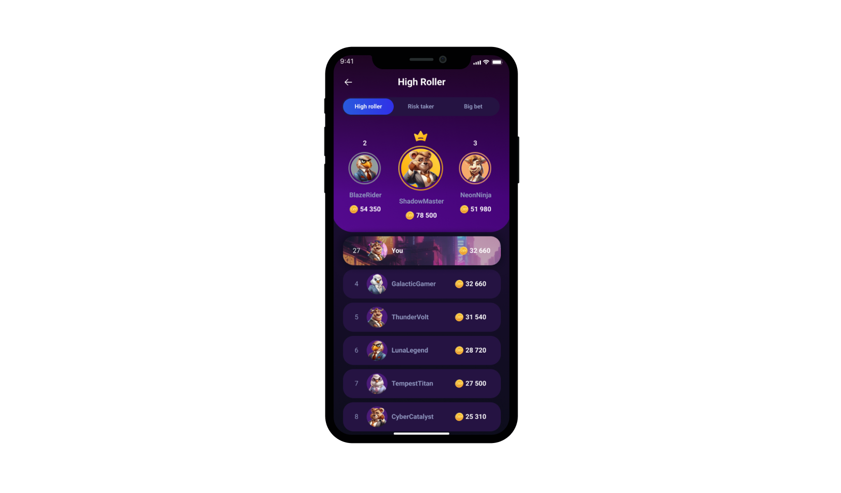A mobile screen presenting an in-app leaderboard.