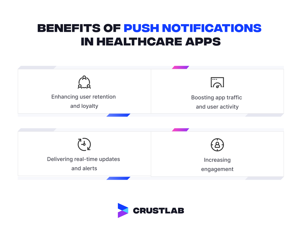 Benefits of push notifications.
