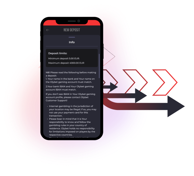 Olybet case study features image
