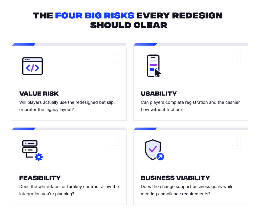 Product Discovery four big risks blog image