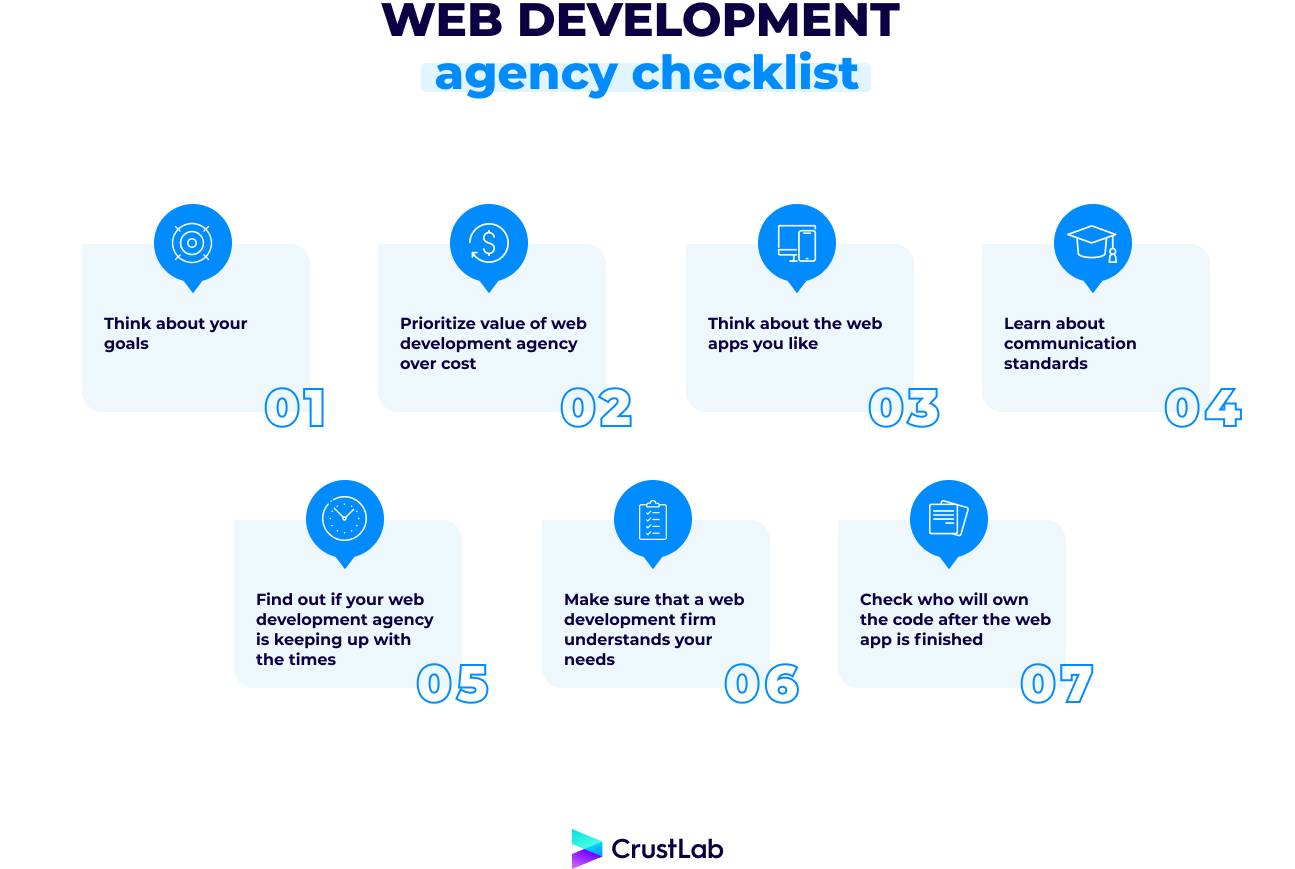 Web development agency checklist: before you choose - CrustLab